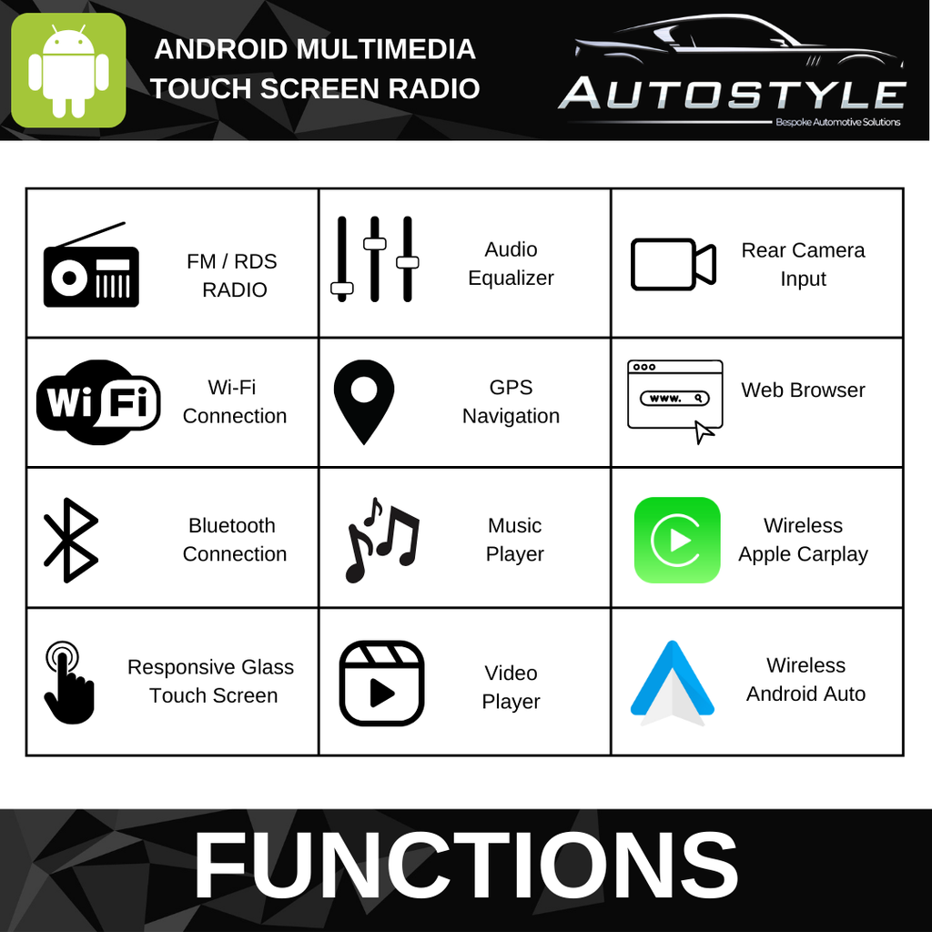 Toyota Yaris Apple Carplay / Android Auto 9" Stereo Upgrade (2005-2012)