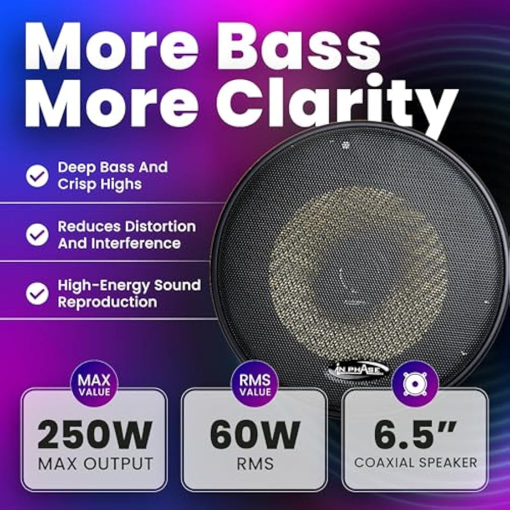 In Phase XTC17.2 250W 2 x 6.5 Inch Car Speakers - 17cm Car Speaker for Door or Parcel Shelf - Audio Speakers & Subwoofers