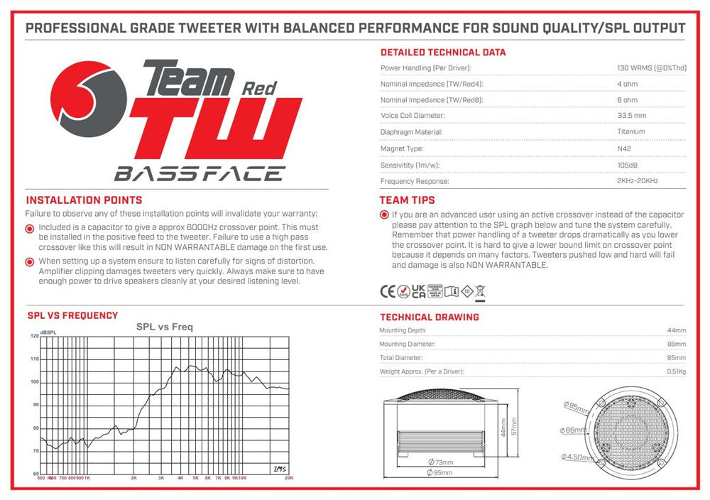 Bassface Team TW/Red 4Ohm 130w RMS High Power Compact Neodymium Compression Type Tweeters (Pair)