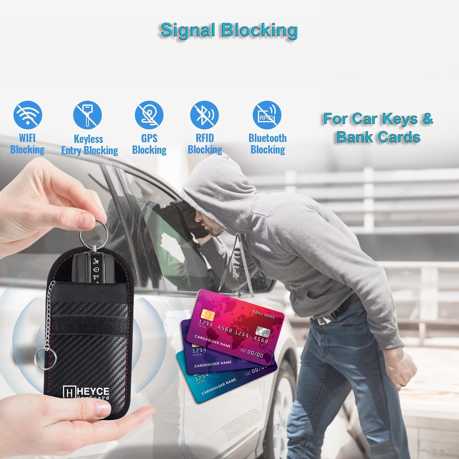 KeyGuard Faraday Pouch for car keys, Faraday Bag, Signal Blocking Pouch, keyless car anti theft bag