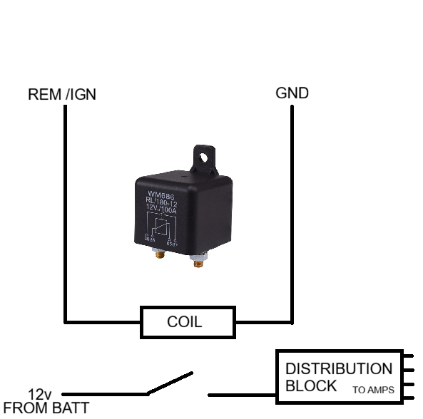 Bosch Mini Relay 12V 20A. For isolated amplifier remote wire.
