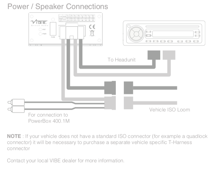 POWERBOX65.4M-V7 Vibe 520 Watts Powerbox Micro 4 Channel Amplifier