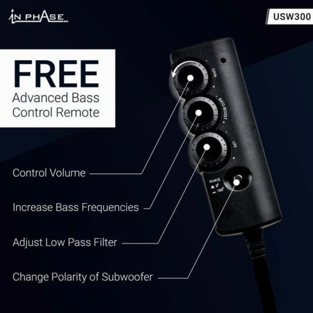 In Phase USW300 300W Underseat Ultra Slim Compact Active Subwoofer System Die- Cast Aluminium