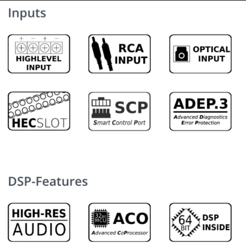 6 CHANNEL DSP PROCESSOR HELIX DSP MINI MK2  CAR AUDIO GERMAN  CAR AUDIO